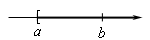 This sketch is a horizontal arrow pointing right.  There are two points labeled on the arrow.  The point labeled as “a” is on the left and the point labeled as “b” is on the right.  Both of the labels are below the arrow.  The portion of the horizontal arrow to the right of a is darkened to make it stand out.  On the arrow above the “a” is a [ and there is nothing on the arrow above the “b”.