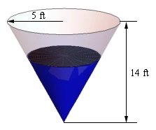 A sketch of the cone shaped tank as seen from the front, with the point of the cone at the bottom.  The radius of the top of the tank is labeled 5 ft and the height of the tank is labeled 14 ft.  Water fills the bottom portion of the cone and the surface of the water is a smaller circle part way up the tank.