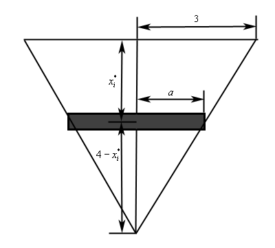 This is a sketch of the triangular plate and there is a line bisecting the triangle drawn from the middle of the base straight down to the point of the triangle below it.  It is noted that the distance from this bisecting line to the edge of the base is 3 meters.  There is also a representative horizontal strip shown at about the midpoint of the triangle.  On the strip, the distance from the bisecting line and the edge of the strip is given as “a”.  The distance from the base of the triangle down to the strip is given as $x_{i}^{*}$ and the distance from the strip to the bottom point of the triangle is given as $4-x_{i}^{*}$.