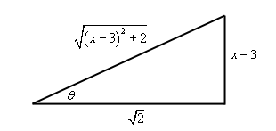 Right triangle we get from the substitution whose base length is $\sqrt{2}$ , height is x-3 and hypotenuse is $\sqrt{{{\left( x-3 \right)}^{2}}+2}$  .  The angle between the base and hypotenuse is $\theta$ .