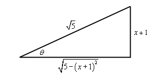 Right triangle we get from the substitution whose base length is $\sqrt{{{5-\left( x+1 \right)}^{2}}}$ , height is x+1 and hypotenuse is  $\sqrt{5}$.  The angle between the base and hypotenuse is $\theta$ .