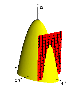 This is a cup shaped object centered on the z-axis, starting at z=10 and opening downwards.  There is a plane parallel to the xz-plane that is cutting into the object at y=2.
