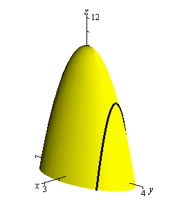 This is a cup shaped object centered on the z-axis, starting at z=10 and opening downwards.  There is a line on the object at y=2 that represents where the plane that is in the image to the left cuts into the object.