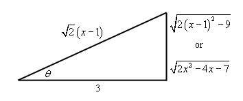 Right triangle we get from the substitution whose base length is 3 , height is \(\sqrt{2{{x}^{2}}-4x-7}\) or \(\sqrt{2{{\left( x-1 \right)}^{2}}-9}\) and hypotenuse is $\sqrt{2}\left( x-1 \right)$ .  The angle between the base and hypotenuse is $\theta$ .