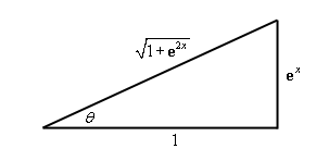 Right triangle we get from the substitution whose base length is 1 , height is ${{\mathbf{e}}^{x}}$ and hypotenuse is$\sqrt{1+{{\mathbf{e}}^{2x}}}$ .  The angle between the base and hypotenuse is $\theta$ .