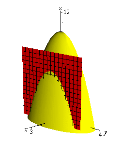 This is a cup shaped object centered on the z-axis, starting at z=10 and opening downwards.  There is a plane parallel to the yz-plane that is cutting into the object at x=1.