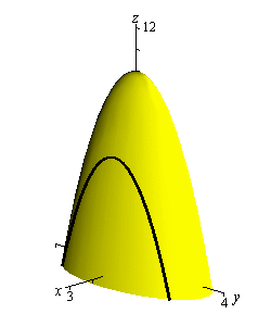 This is a cup shaped object centered on the z-axis, starting at z=10 and opening downwards.  There is a line on the object at x=1 that represents where the plane that is in the image to the left cuts into the object.