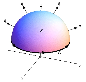 This is a graph with the standard 3D coordinate system. The positive z-axis is straight up, the positive x-axis moves off to the left and slightly downward and positive y-axis moves off the right and slightly downward. This is the upper hemisphere without a specified radius and whose base is at an unspecified point on the positive z-axis. At several places on hemisphere there are normal vectors pointing outwards from the hemisphere. Along the base of the hemisphere is a curve, labeled C, with arrow heads indicated that it is traced out in a counter clockwise motion if viewed from above.