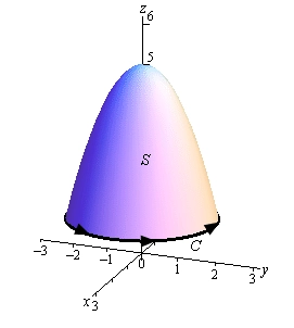 This is a graph with the standard 3D coordinate system. The positive z-axis is straight up, the positive x-axis moves off to the left and slightly downward and positive y-axis moves off the right and slightly downward. This is the graph of the vaguely cup shaped object given by the elliptic paraboloid in the problem statement. It starts at z=5, is centered on the z-axis and opens in the negative z directions. Along the base of the hemisphere is a curve, labeled C, with arrow heads indicated that it is traced out in a counter clockwise motion if viewed from above.