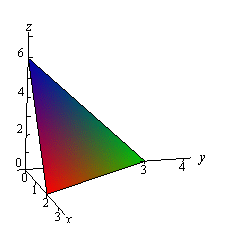 This is a graph with the standard 3D coordinate system.  The positive z-axis is straight up, the positive x-axis moves downwards and slightly to the right and positive y-axis moves off nearly horizontal to the right.  This is the graph in the 1st octant of the plane given in the problem statement.  It is a triangle with vertices (0,0,6), (2,0,0) and (0,3,0).