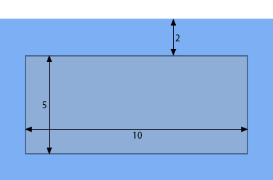 This is the sketch of a rectangular plate with a horizontal length of 10 and vertical height of 5.  The top of the plate is a distance of 2 below the water surface.