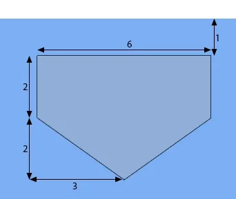 The plate in this sketch is a little more complex than the first few above.  The top of the plate is a rectangle with horizontal length of 6 and a vertical length of 2.  The top of rectangle is parallel to the water surface and is a distance of 1 below the water surface.  The bottom of the plate is a triangle whose base is on the bottom of the rectangle (and so has a base length of 6).  The point of the triangle is a distance of 2 below the base of the triangle and perfectly centered under the rectangle (i.e. has a horizontal distance of 3 from a line extended down from the vertical side of the rectangle).