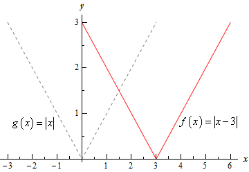 CommonGraphs_Ex2