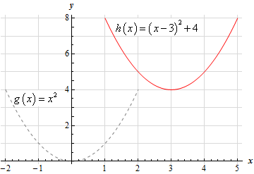 CommonGraphs_Ex6