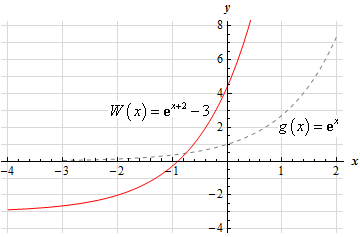 CommonGraphs_Ex7_b