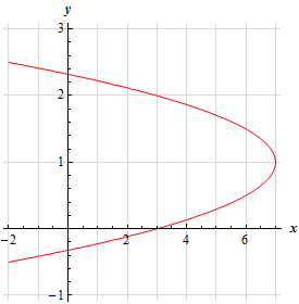 CommonGraphs_Ex12