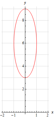 CommonGraphs_Ex16