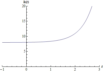 ExpFunctions_Prob3